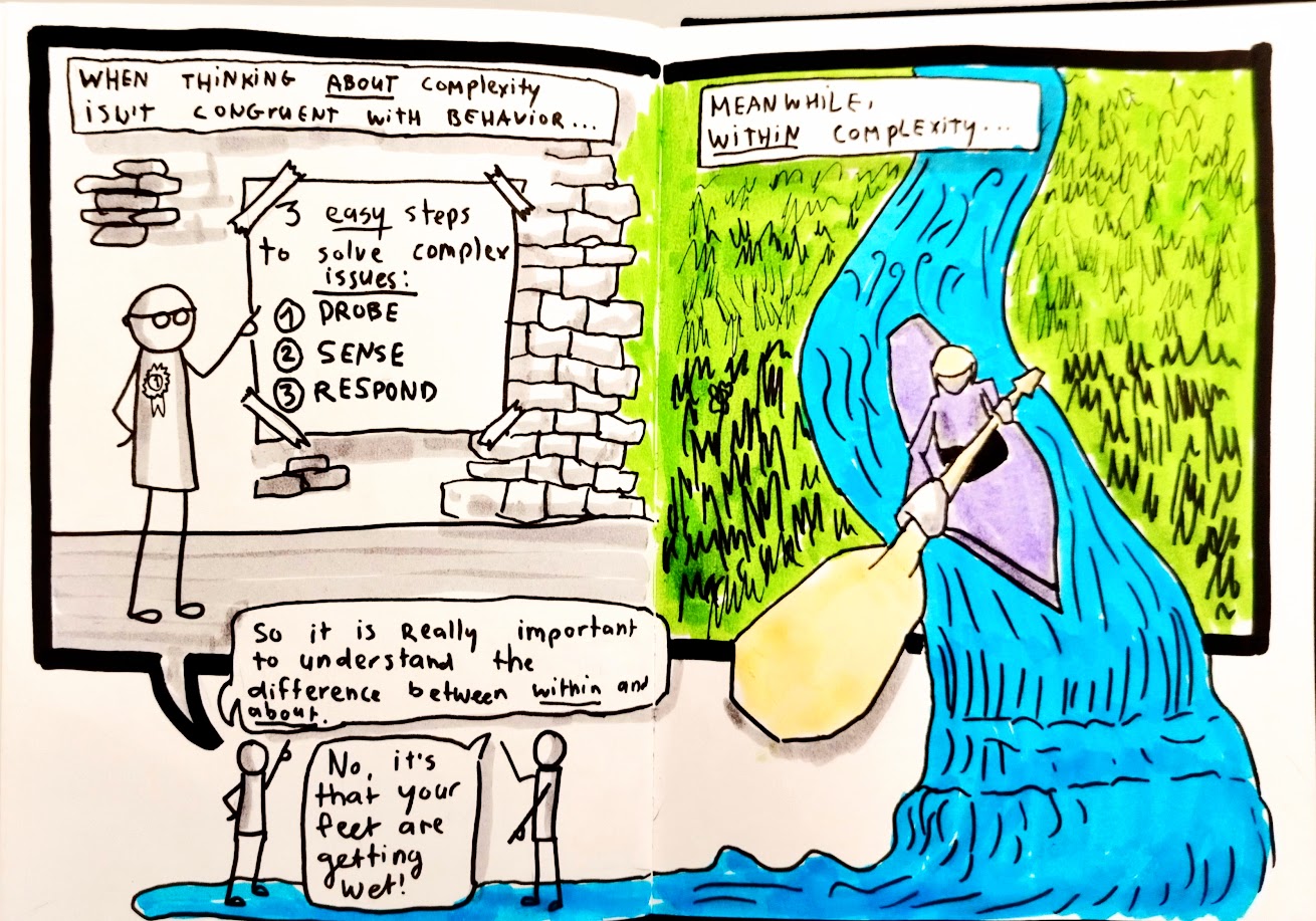 madebymark/241111 complexity.jpg
