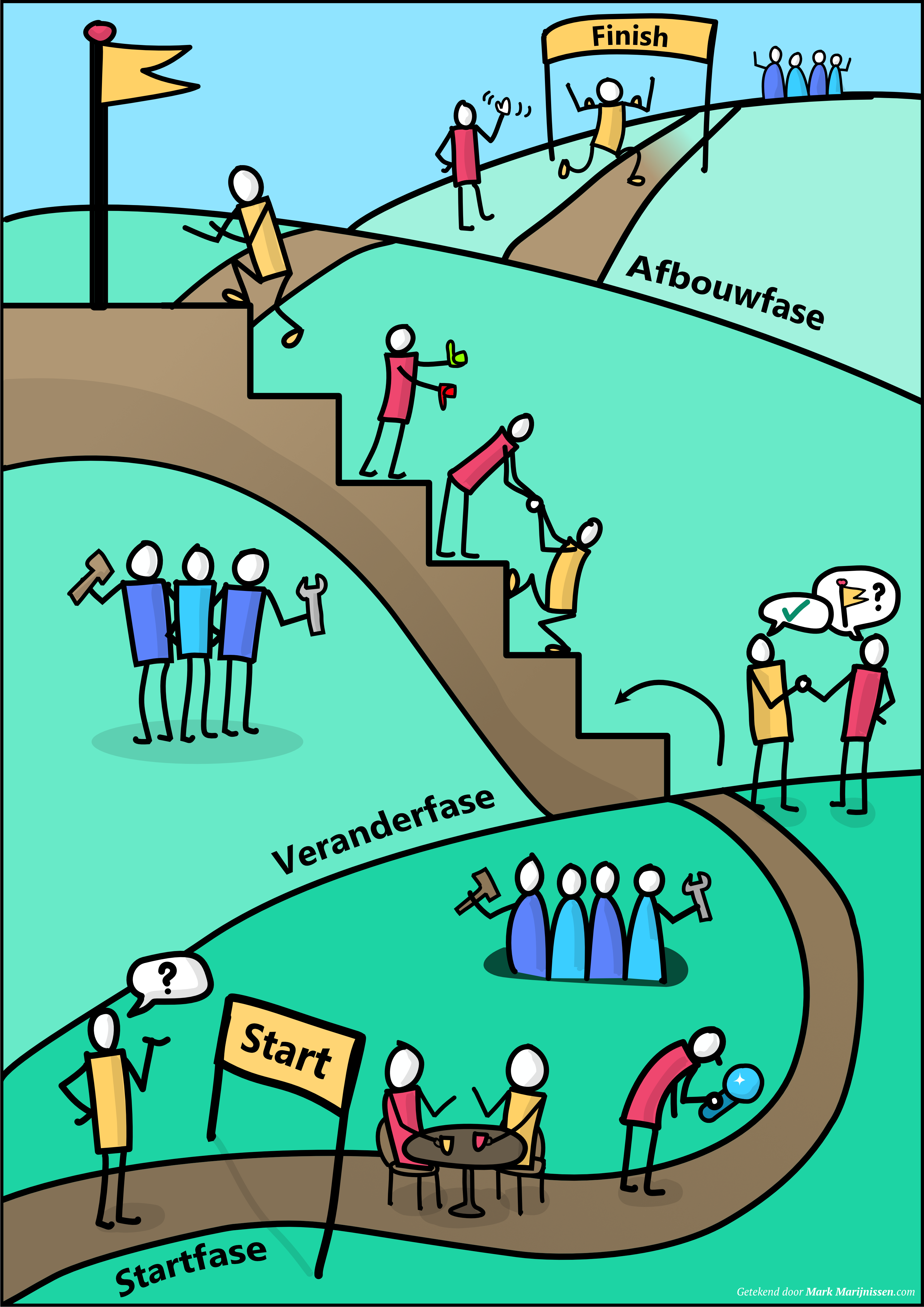 public/madebymark/240911-iag-praatplaat.png